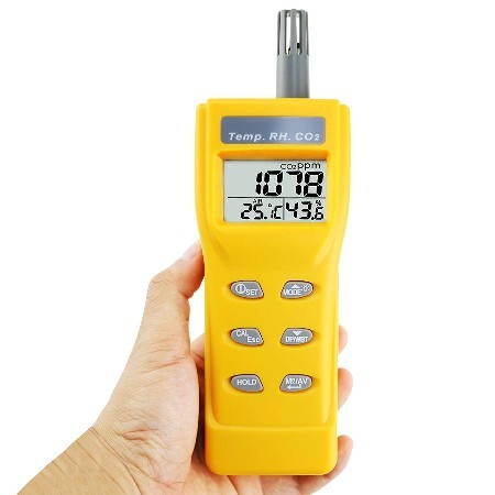 Carbon Dioxide Detector